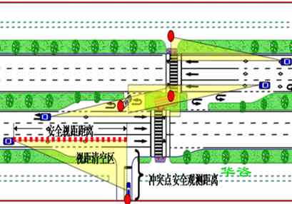 交通影響評價:TransCAD技術推進城市建設項目交通影響評價報告編制的技術思考