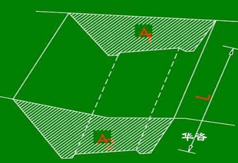 專業(yè)水土保持方案單位_驗(yàn)收評(píng)估行業(yè)專家推薦華咨水保技術(shù)-水保難度分析