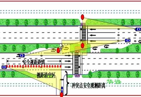 交通影響評價:TransCAD技術推進城市建設項目交通影響評價報告編制的技術思考