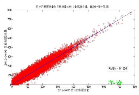 淄博本地交評公司  華咨工程咨詢（山東）有限公司成立了！